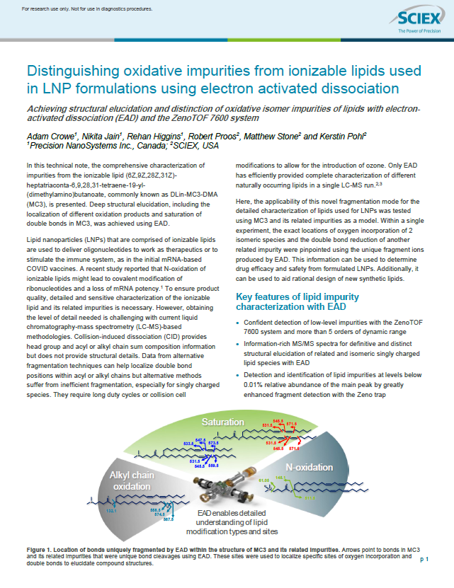 SciEx White Paper